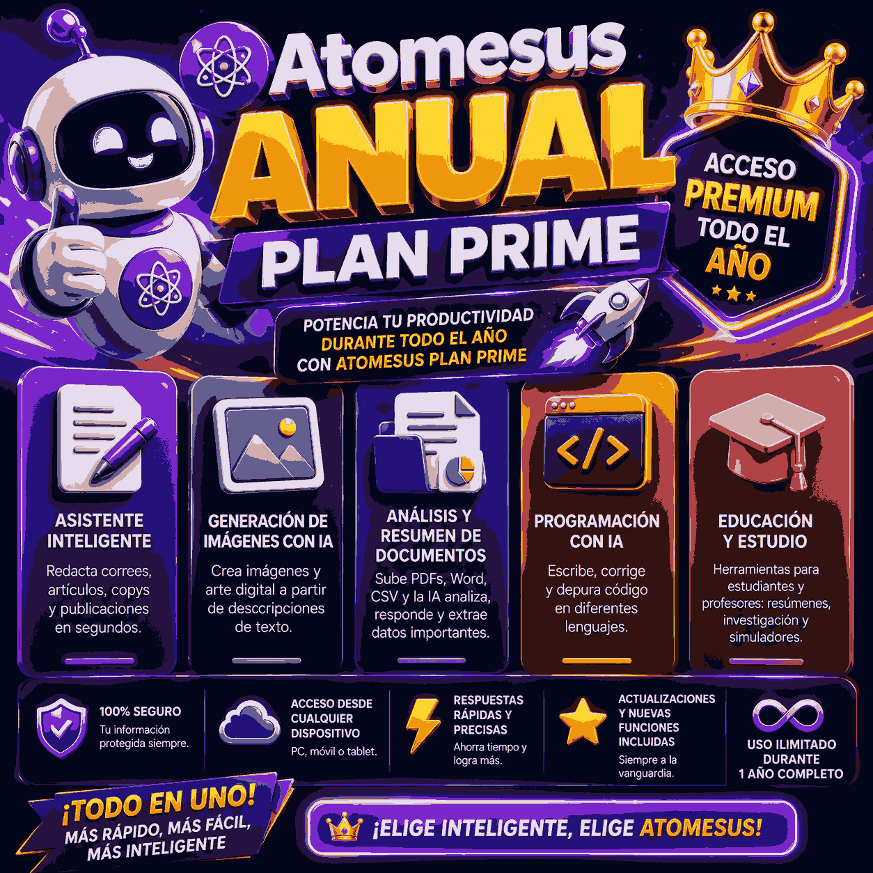 ATOMESUS PRIME, 1 MES - ENTREGA AUNTOMATICA